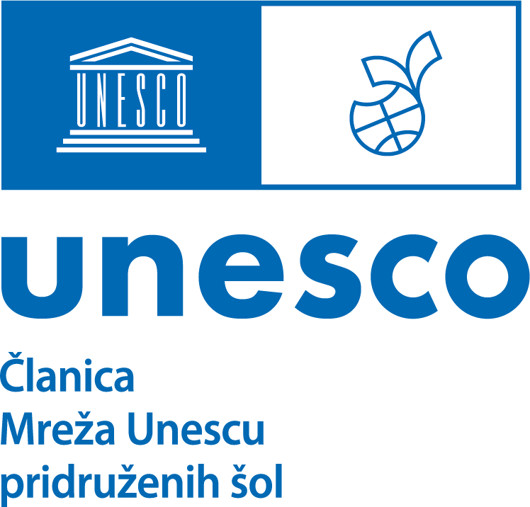 Dodatek B: Priporočila za uporabo ASPnet logotipa - UNESCO pridružene šole